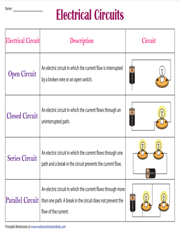 Electrical circuit chart