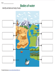 Identify the Bodies of Water | Diagram