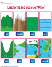 Landforms and Bodies of Water Chart