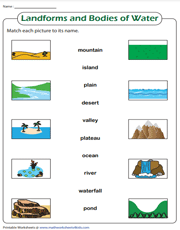 Matching Pictures to Vocabulary