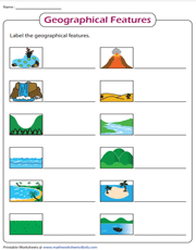 Name the Geographical Features