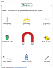 Identify the Magnetic Objects