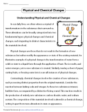 Understanding Physical and Chemical Changes | Passage