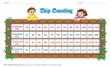 Skip counting: Mixed charts