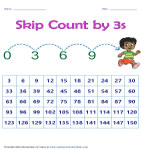 Skip counting standard charts