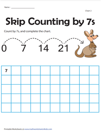 Skip Counting by 7s up to 350