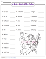 Abbreviations of America's States