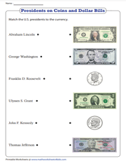 Presidents on Currency | Coins and Bills