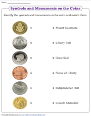 Symbols and Monuments on Coins