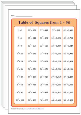 Printable Perfect Squares Charts