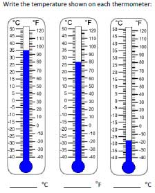 Temperature Worksheets