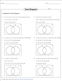Complete the Venn Diagrams: Two Sets