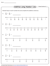 Adding Fractions on Number Lines | Proper Fractions