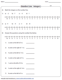 Reading and Marking Integers | Easy