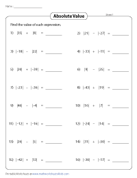 Absolute Value | Addition and Subtraction
