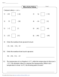 Comparing and Ordering Absolute Values