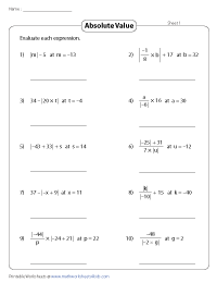 Evaluating Absolute Value Expressions | With Variables