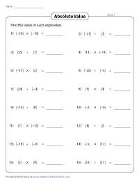 Absolute Value | Multiplication and Division