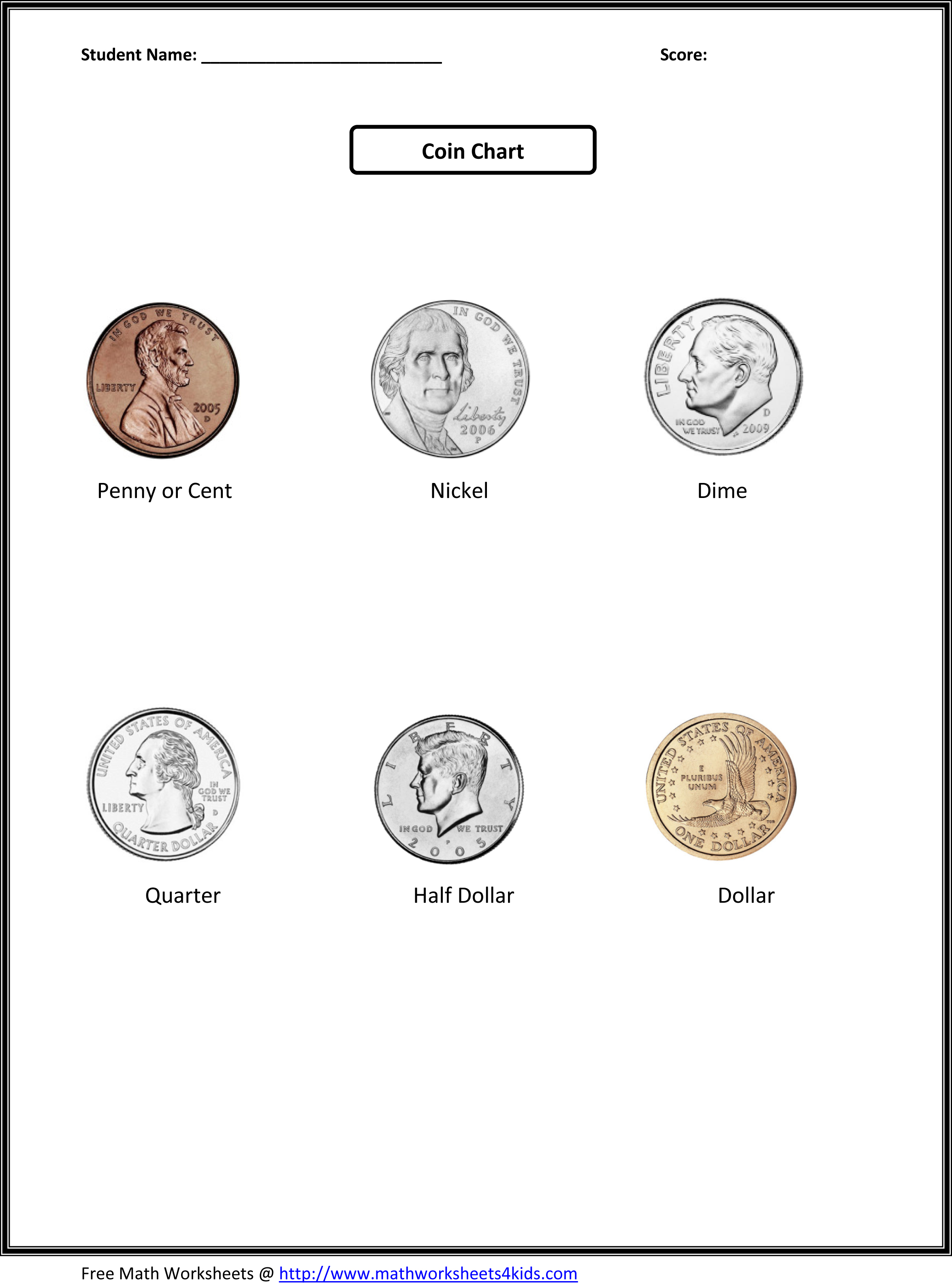coin chart 1 - Money Worksheets Kindergarten