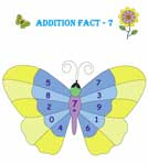 Butterfly Themed Addition Facts