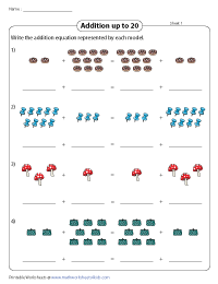 Framing Addition Equations