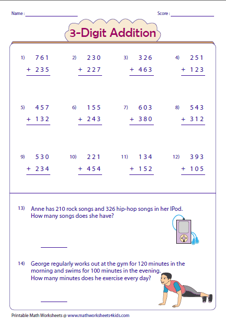 Math Worksheets 3 Digit Addition No Regrouping
