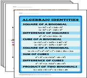Algebraic identities charts