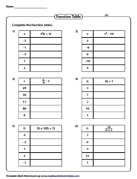 Algebraic Expressions - Function Table | Easy
