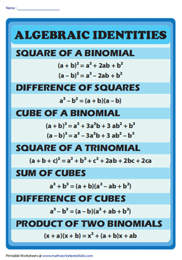 Algebraic Identities Charts | Printable Formulas