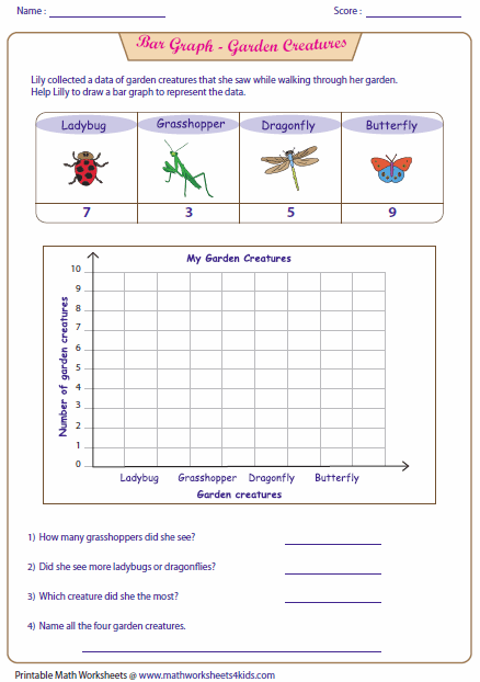 3rd Grade Charts And Graphs Worksheets