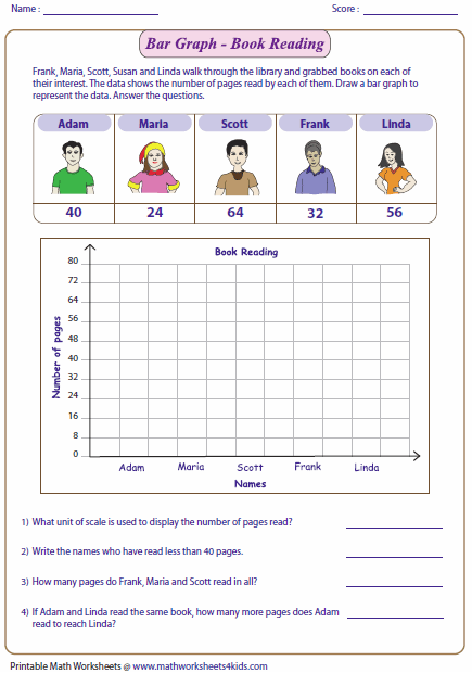 Tally Chart Bar Graph Worksheet