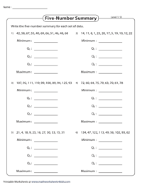 Five-Number Summary