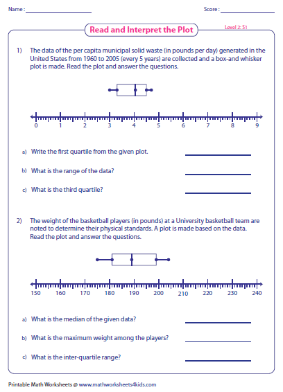 Box And Whisker Plot Worksheet 1 Answers