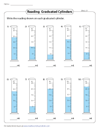 Reading Graduated Cylinders | 25 mL