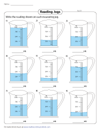 Reading Liquid Levels - 1 L Jugs