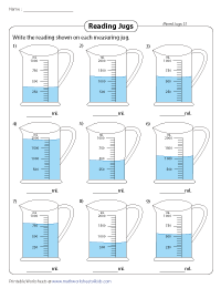 Reading Liquid Levels on Measuring Jugs