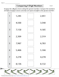 Comparing 4-Digit Numbers Worksheets