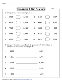 Comparing 4-Digit Numbers Worksheets