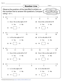 Comparing Numbers Worksheets