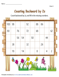 Counting Backward by 2s | Partially Filled Charts