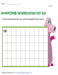 Counting Down by 3s | Blank Charts