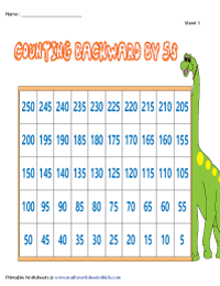 Counting Backward by 5s | Display Charts