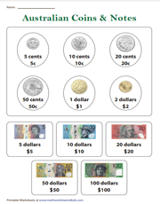 Australian Coins and Notes
