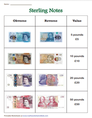 UK Notes
