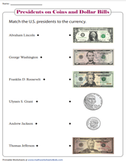 Presidents on Coins and Bills