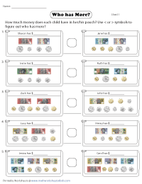 Comparing Australian Money - Coins and Bills