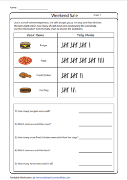 Counting - Tally Graphs