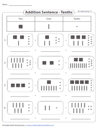 Decimal Addition | Base Ten Blocks Worksheets