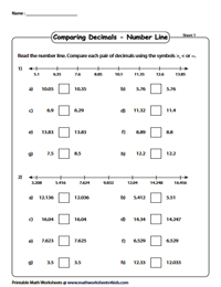Comparing Decimals using Number Lines