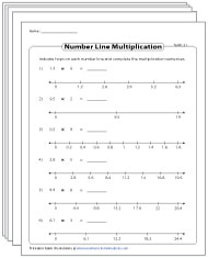 Multiplying Decimals with Whole Numbers Using Number Lines Worksheets